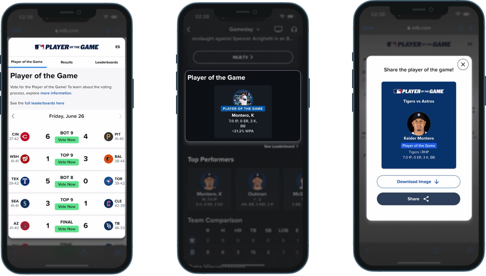 Votación de Player of the Game de MLB por partido, la tarjeta del ganador con un WPA de +21.2% y una imagen de Player of the Game para compartir